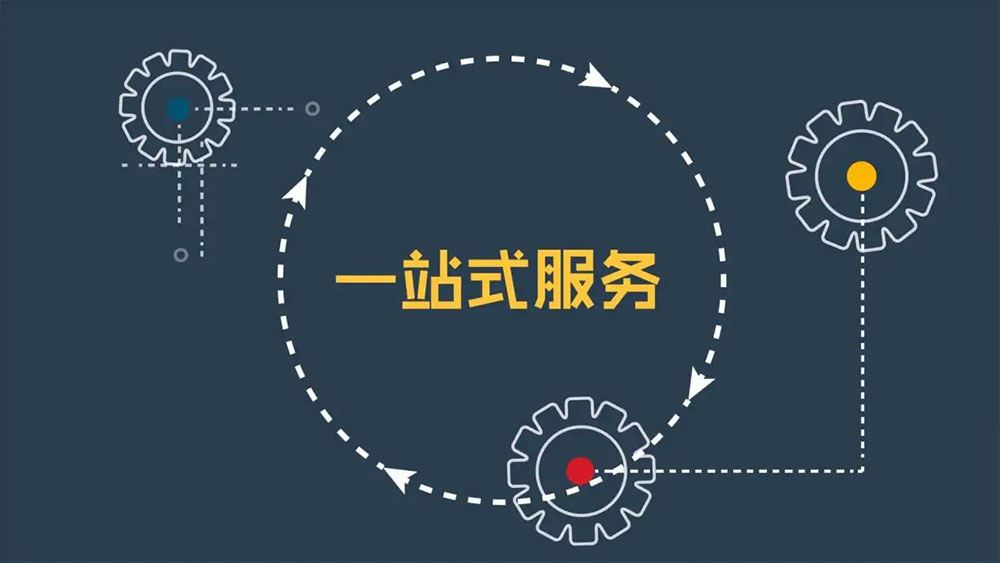 蓝海市场